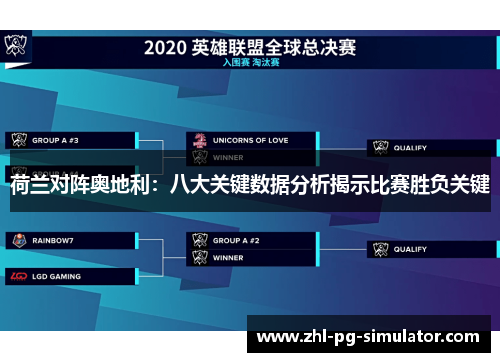 荷兰对阵奥地利:八大关键数据分析揭示比赛胜负关键 荷兰对阵奥地利:八大关键数据分析揭示比赛胜负关键