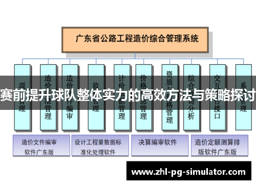 赛前提升球队整体实力的高效方法与策略探讨 赛前提升球队整体实力的高效方法与策略探讨
