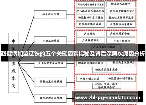 赵健博加盟辽铁的五个关键因素揭秘及背后深层次原因分析 赵健博加盟辽铁的五个关键因素揭秘及背后深层次原因分析