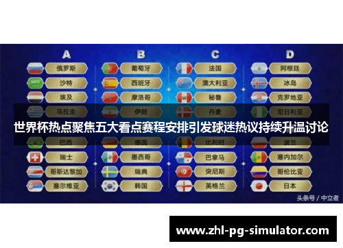 世界杯热点聚焦五大看点赛程安排引发球迷热议持续升温讨论