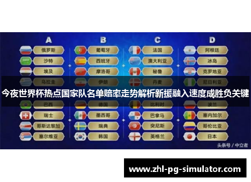 今夜世界杯热点国家队名单赔率走势解析新援融入速度成胜负关键