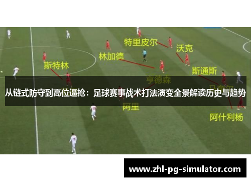 从链式防守到高位逼抢:足球赛事战术打法演变全景解读历史与趋势 从链式防守到高位逼抢:足球赛事战术打法演变全景解读历史与趋势