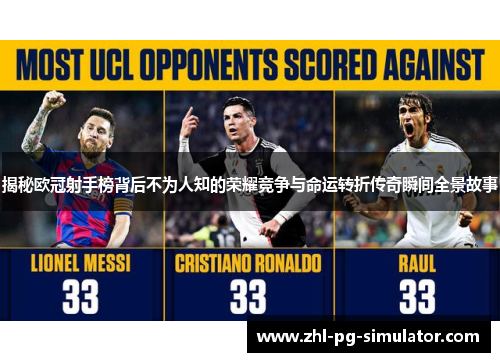 揭秘欧冠射手榜背后不为人知的荣耀竞争与命运转折传奇瞬间全景故事