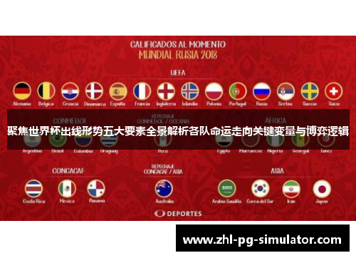 聚焦世界杯出线形势五大要素全景解析各队命运走向关键变量与博弈逻辑