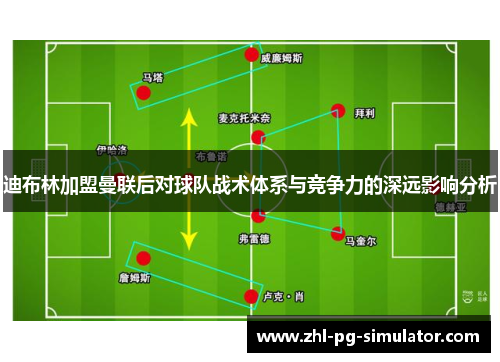 迪布林加盟曼联后对球队战术体系与竞争力的深远影响分析 迪布林加盟曼联后对球队战术体系与竞争力的深远影响分析