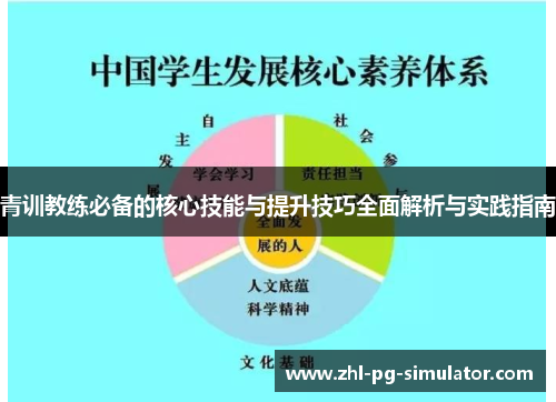 青训教练必备的核心技能与提升技巧全面解析与实践指南 青训教练必备的核心技能与提升技巧全面解析与实践指南
