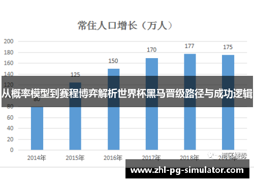 从概率模型到赛程博弈解析世界杯黑马晋级路径与成功逻辑