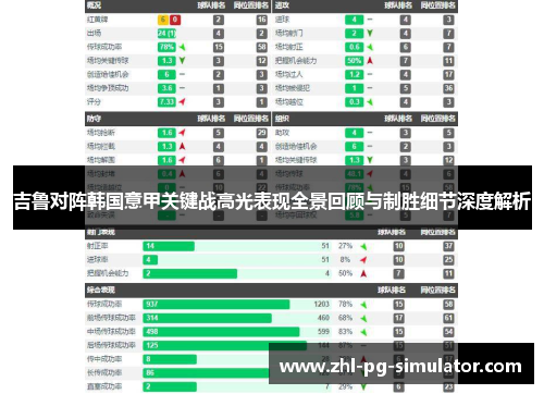 吉鲁对阵韩国意甲关键战高光表现全景回顾与制胜细节深度解析